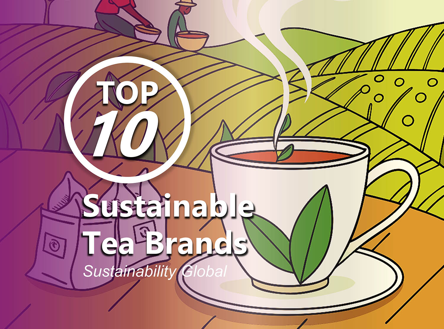 Top 10 Sustainable Tea Brands in 2025